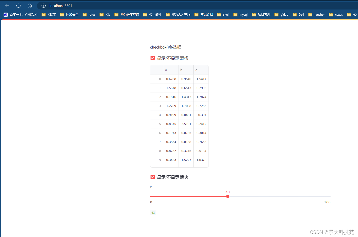 数据分析web可视化神器---streamlit框架，无需懂前端也能搭建出精美的web网站页面
