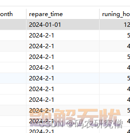 详细分析Mysql中的STR_TO_DATE基本知识（全）