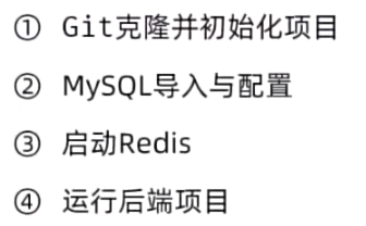 【Java若依框架】RuoYi-Vue的前端和后端配置步骤和启动步骤