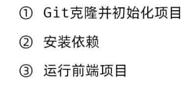【Java若依框架】RuoYi-Vue的前端和后端配置步骤和启动步骤