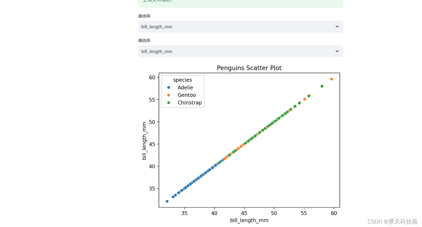 数据分析web可视化神器---streamlit框架，无需懂前端也能搭建出精美的web网站页面